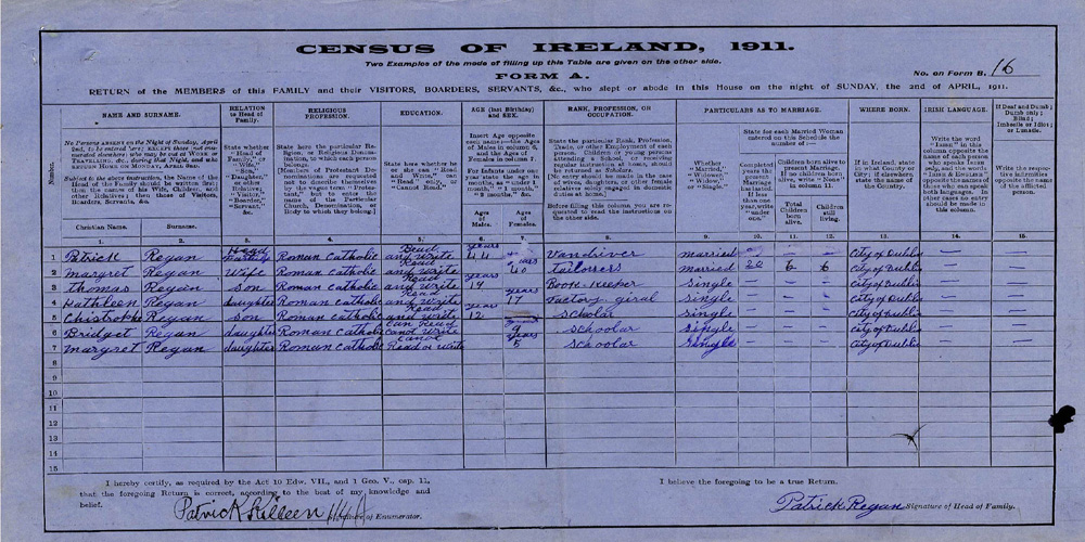 The 1901 and 1911 Census of Ireland